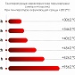 Термокружка Miora, серебряный